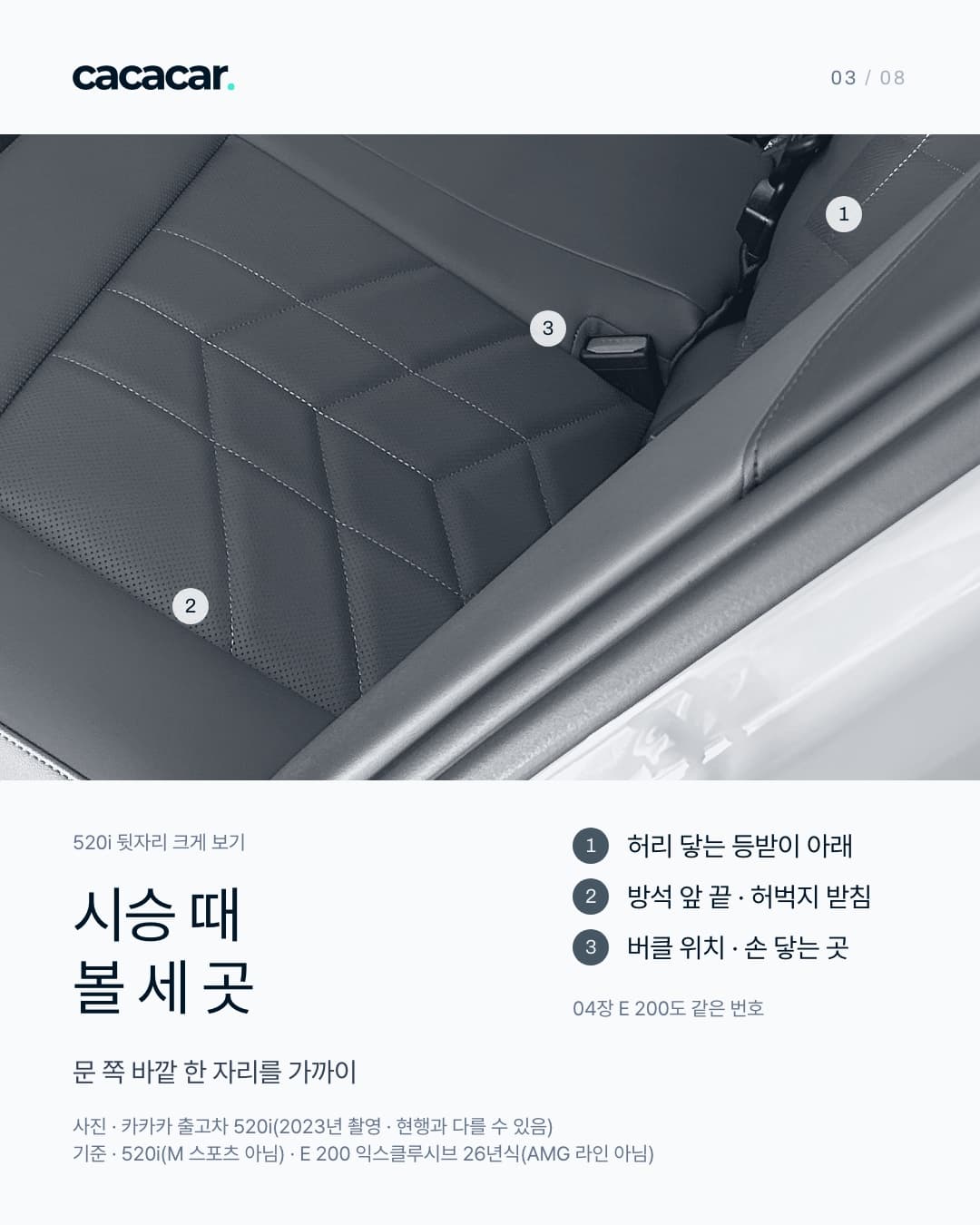 카카카 출고 520i(2023년 촬영)의 뒷자리에서 뒷문 쪽 바깥 자리 하나를 가까이 본 푸른 톤 흑백 사진 — 퀼팅 무늬 방석, 그 자리 안전벨트 버클, 오른쪽 위 등받이 아랫부분, 오른쪽 아래 문턱과 흰 차체. 같은 자리에 번호 핀 셋: 등받이 아래, 방석 앞 끝, 버클. 아래 '520i 뒷자리 크게 보기', 제목 '시승 때 볼 세 곳', '문 쪽 바깥 한 자리를 가까이', 오른쪽 번호 범례 '허리 닿는 등받이 아래'·'방석 앞 끝 · 허벅지 받침'·'버클 위치 · 손 닿는 곳', '04장 E 200도 같은 번호'. 맨 아래 사진·기준 줄.