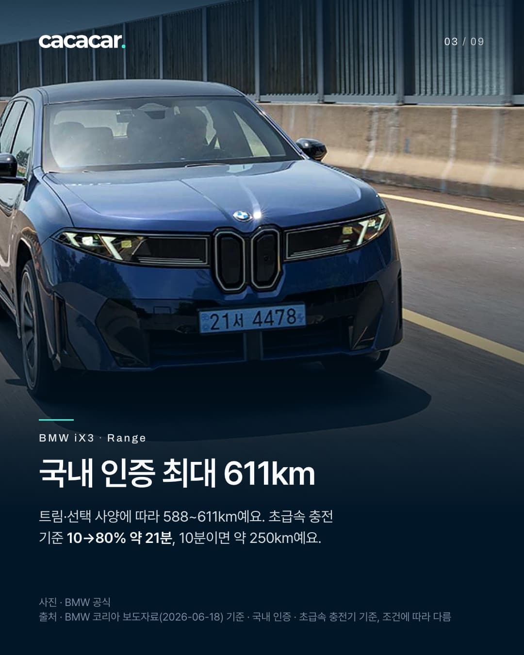 3장. 블루 iX3 공식 주행 사진. 국내 인증 588~611km, 초급속 충전기 기준 10→80% 약 21분·10분 약 250km(충전 조건에 따라 다름).