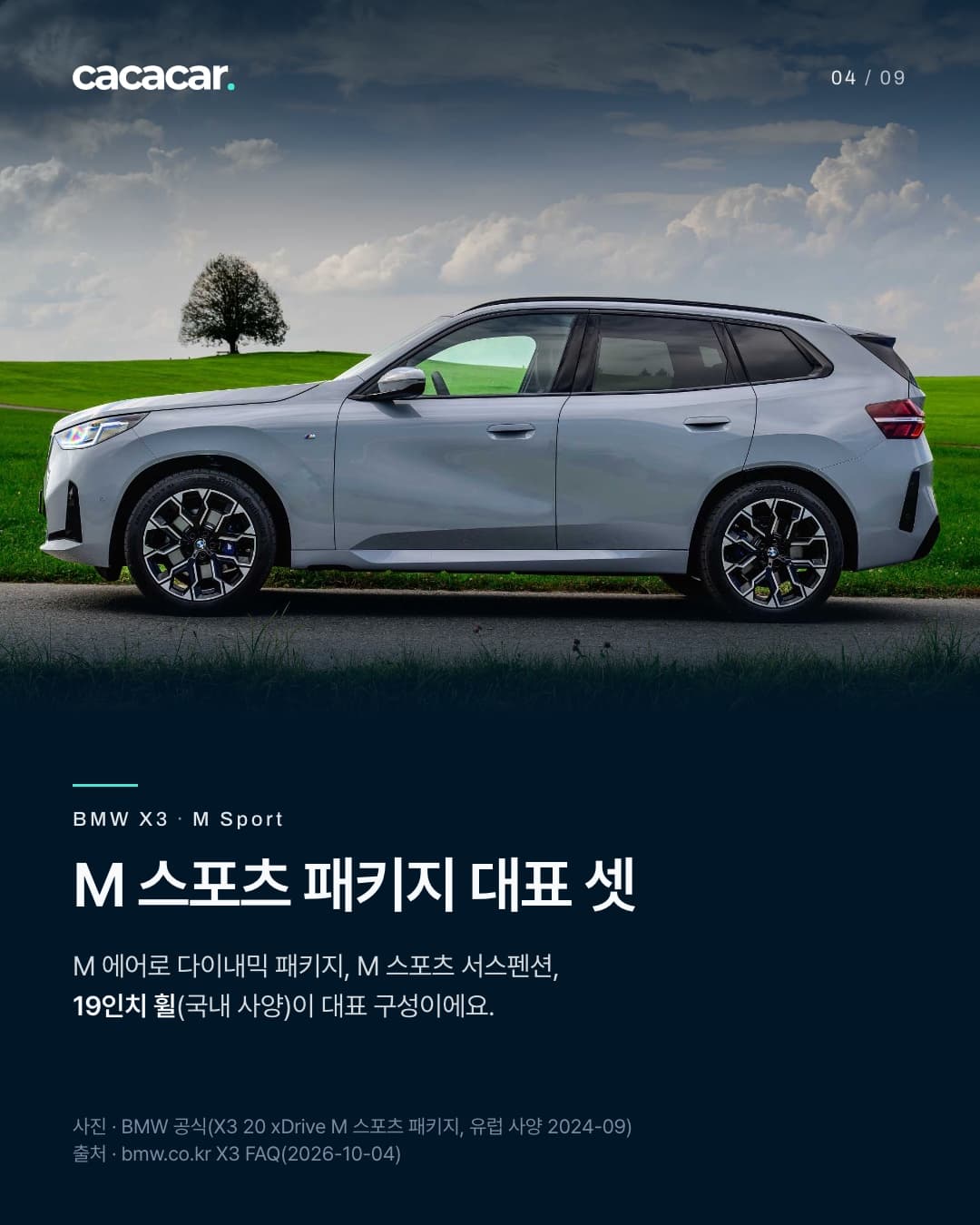 4장. 풀밭 옆 길에 선 그레이 X3 20 xDrive M 스포츠 패키지의 옆모습 전체. 제목 'M 스포츠 패키지 대표 셋' — M 에어로 다이내믹 패키지, M 스포츠 서스펜션, 19인치 휠(국내 사양).
