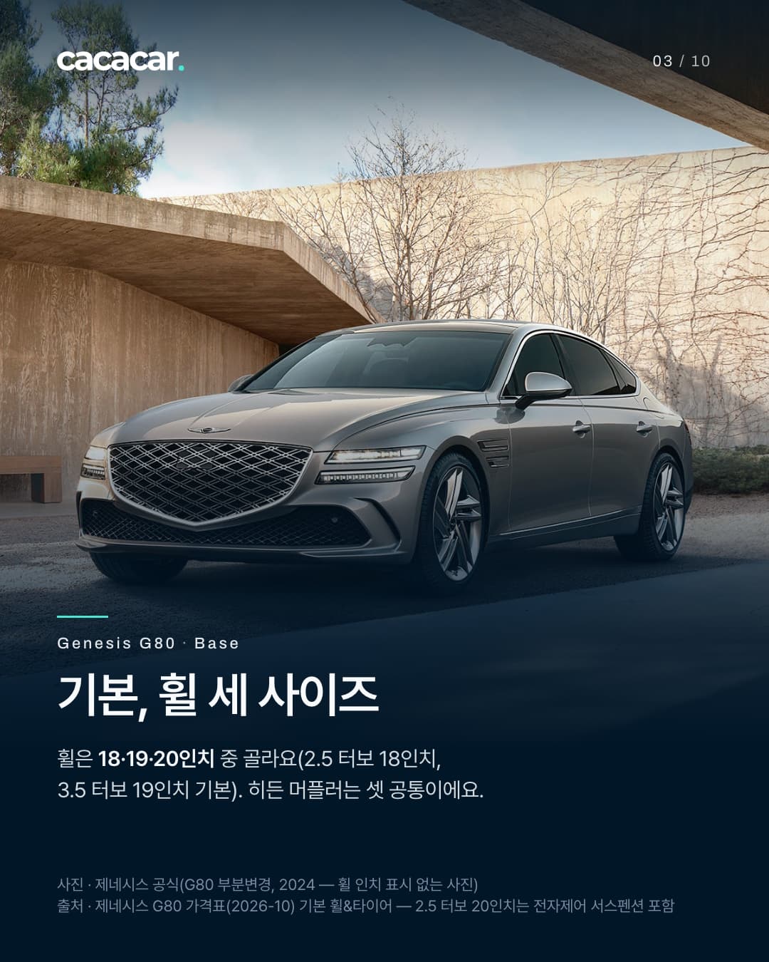 3장. 마른 덩굴이 덮인 콘크리트 벽 아래에서 비스듬히 앞에서 본 회색 기본 제네시스 G80, 크롬 크레스트 그릴과 두 줄 헤드램프가 보인다. 제목 '기본, 휠 세 사이즈'.