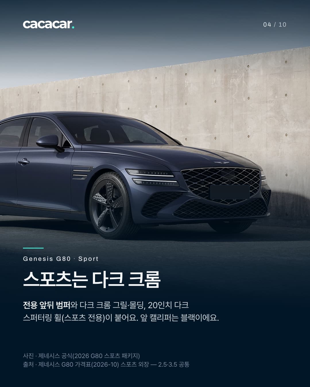 4장. 콘크리트 벽 앞 제네시스 G80 스포츠 패키지의 앞부분을 가까이 본 사진으로, 어두운 그릴과 큰 흡기구가 있는 앞 범퍼, 어두운 휠이 보이고 번호판은 단색으로 가렸다. 제목 '스포츠는 다크 크롬'.