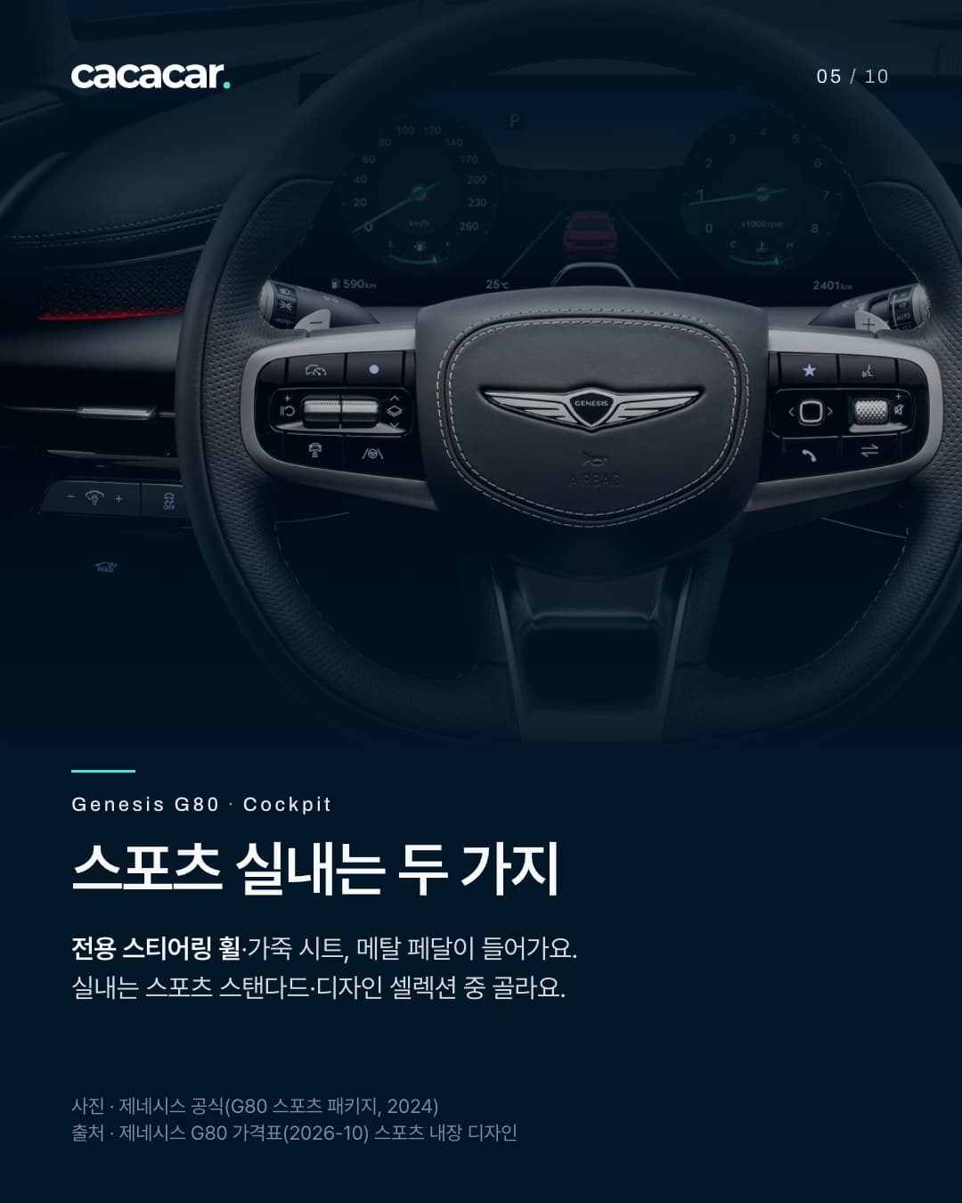5장. 제네시스 G80 스포츠 패키지의 운전석으로, 스티어링 휠과 계기판 화면이 보인다. 제목 '스포츠 실내는 두 가지'.