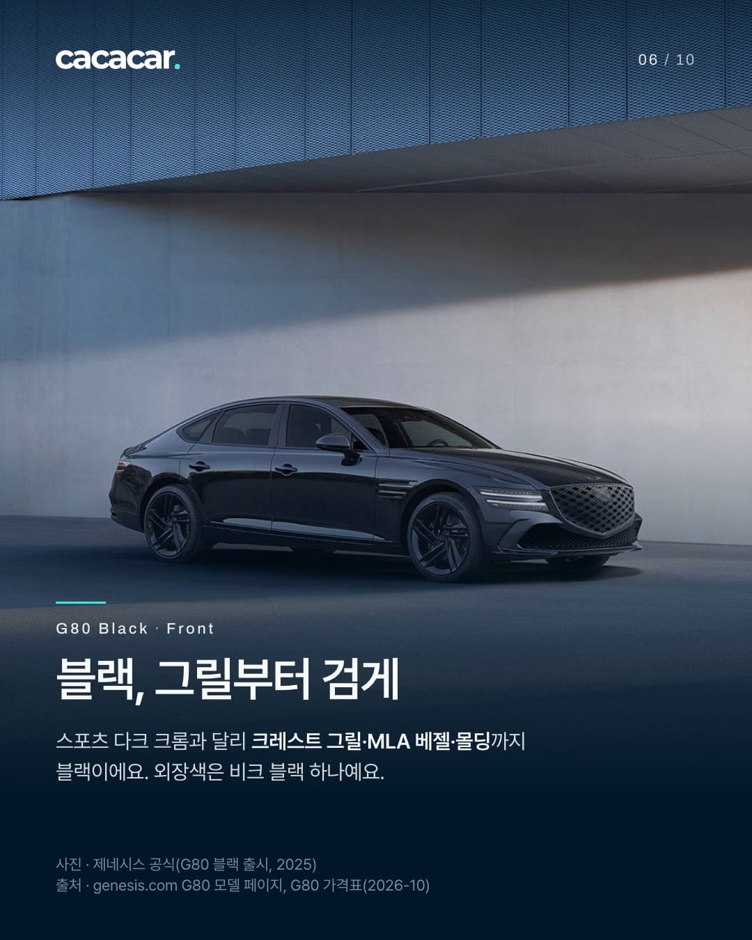 6장. 회색 벽 앞에서 비스듬히 앞에서 본 검은색 제네시스 G80 블랙, 그릴과 헤드램프 주변 장식까지 검게 다듬어져 있다. 제목 '블랙, 그릴부터 검게'.