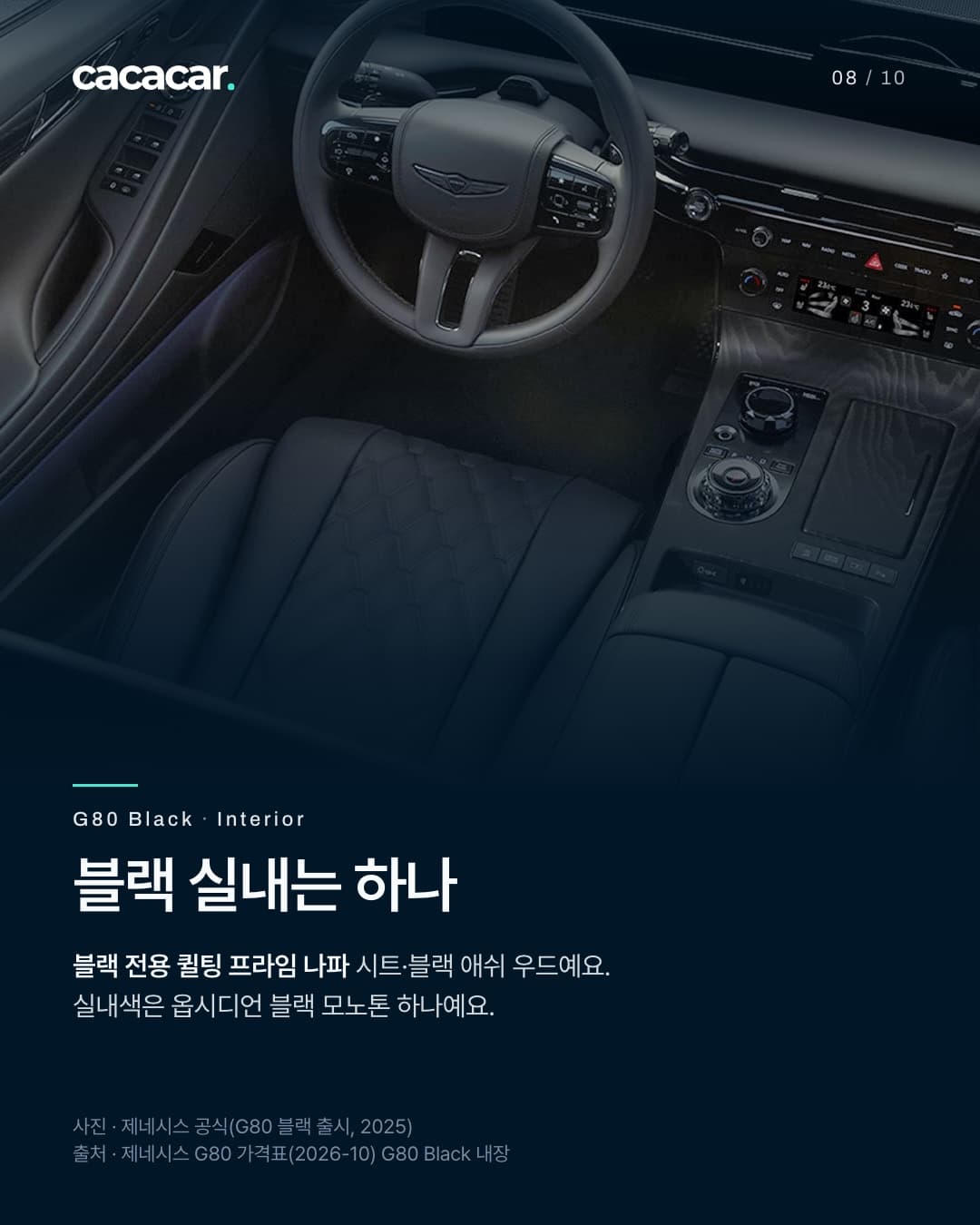 8장. 위에서 내려다본 제네시스 G80 블랙의 운전석과 센터콘솔로, 퀼팅이 들어간 검은 가죽 시트와 나뭇결 장식, 검은 스티어링 휠이 보인다. 제목 '블랙 실내는 하나'.