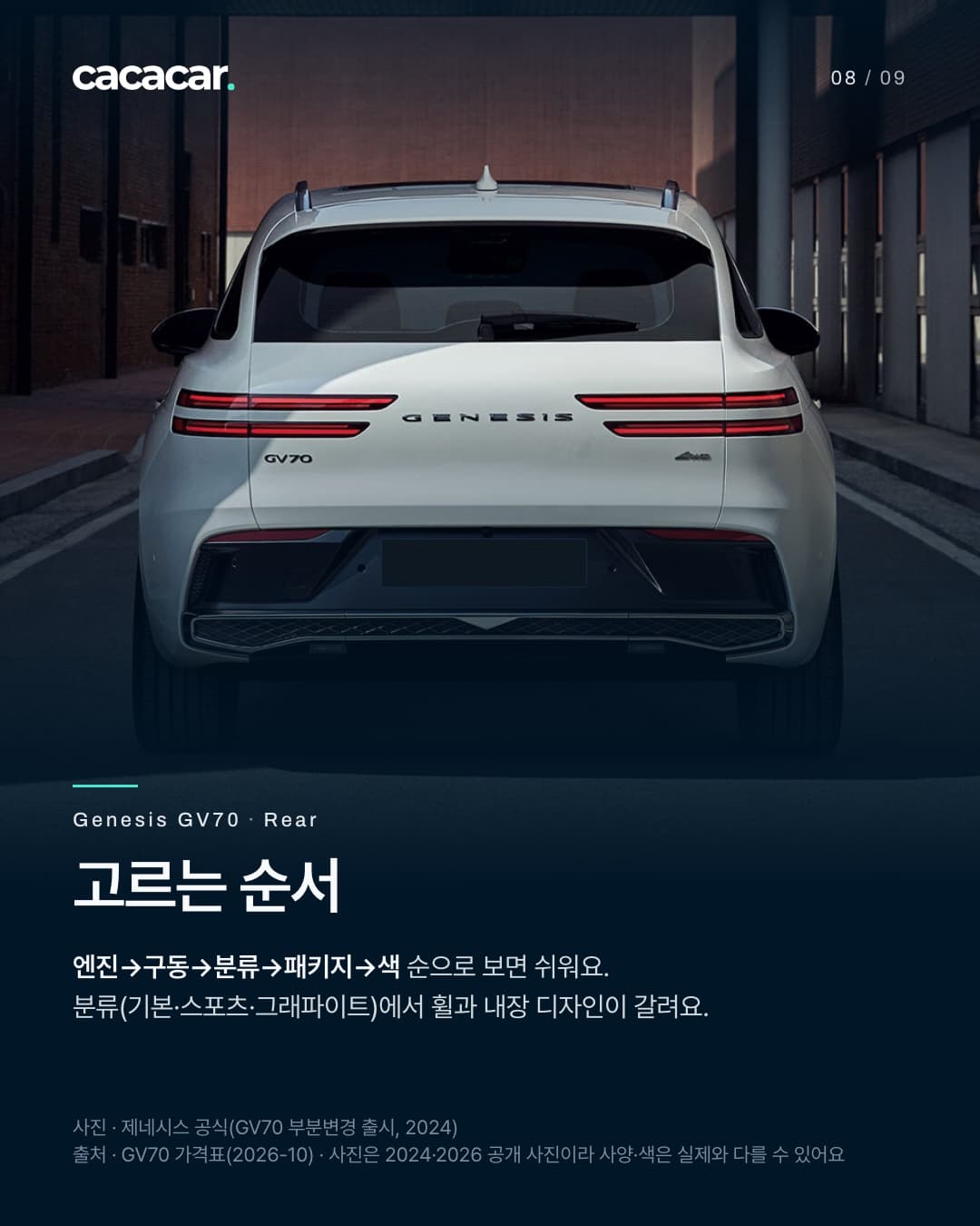 8장. 골목 벽돌 벽 앞에서 뒤에서 본 흰색 제네시스 GV70, 두 줄 테일램프가 보이고 뒤 번호판은 단색으로 가렸다. 제목 '고르는 순서'.