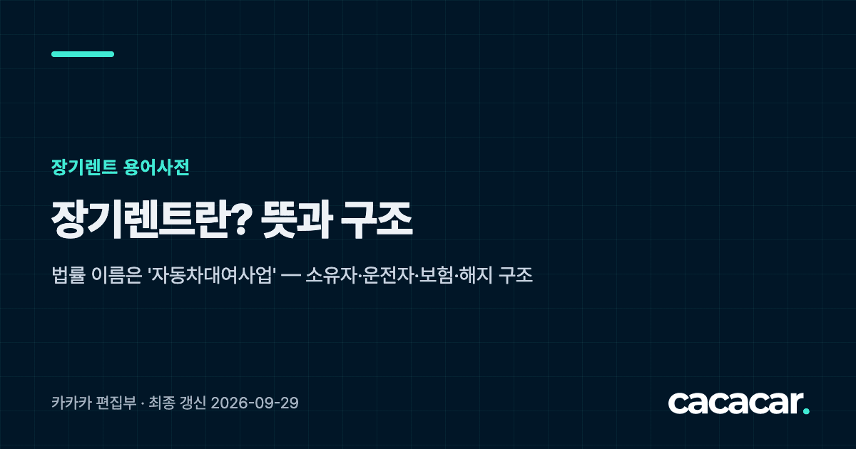 장기렌트란? 뜻과 구조 — 카카카 장기렌트 용어사전 표지 카드