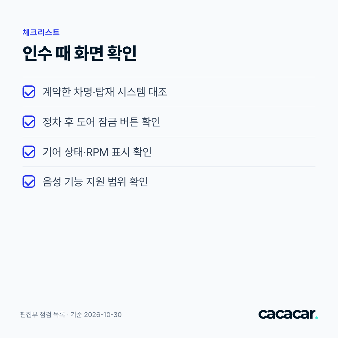 인수 때 화면 확인: 계약한 차명·탑재 시스템 대조 · 정차 후 도어 잠금 버튼 확인 · 기어 상태·RPM 표시 확인 · 음성 기능 지원 범위 확인