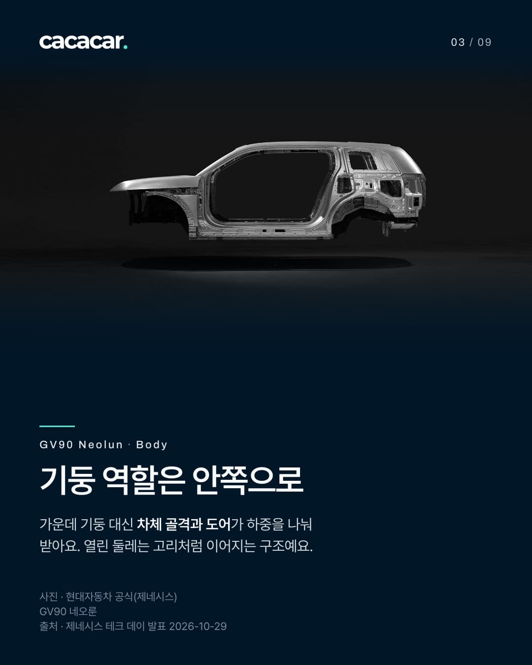 3장. 기둥 역할은 안쪽으로 가운데 기둥 대신 차체 골격과 도어가 하중을 나눠 받아요. 열린 둘레는 고리처럼 이어지는 구조예요. 공식사진. 제네시스 GV90 네오룬/발표범위 구분.