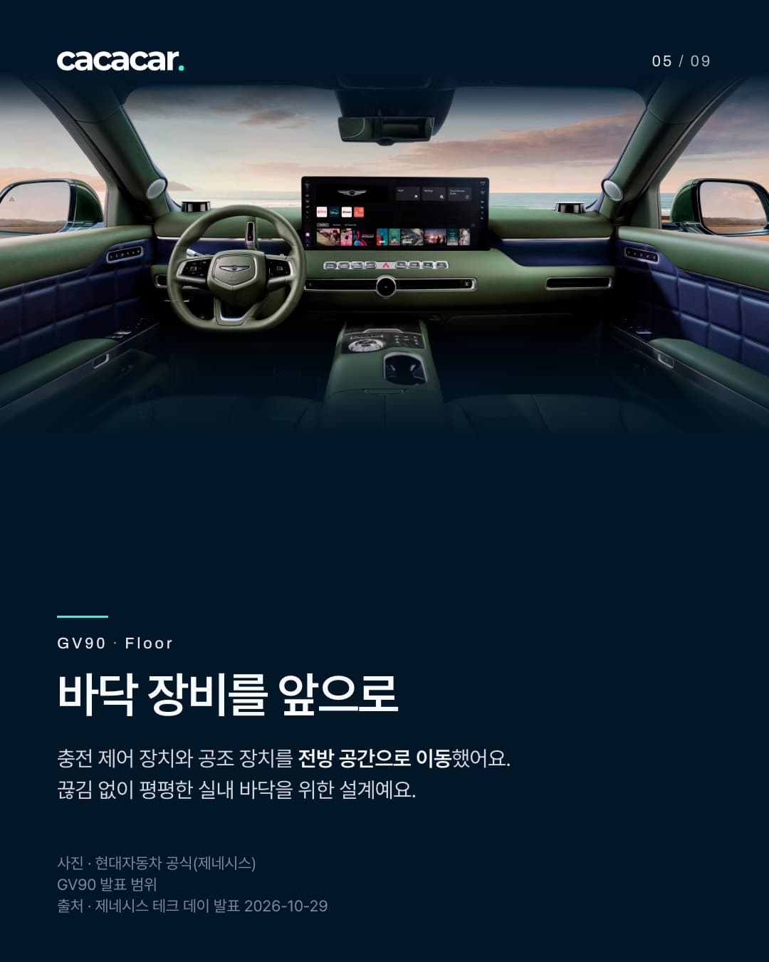 5장. 바닥 장비를 앞으로 충전 제어 장치와 공조 장치를 전방 공간으로 이동했어요. 끊김 없이 평평한 실내 바닥을 위한 설계예요. 공식사진. 제네시스 GV90 네오룬/발표범위 구분.