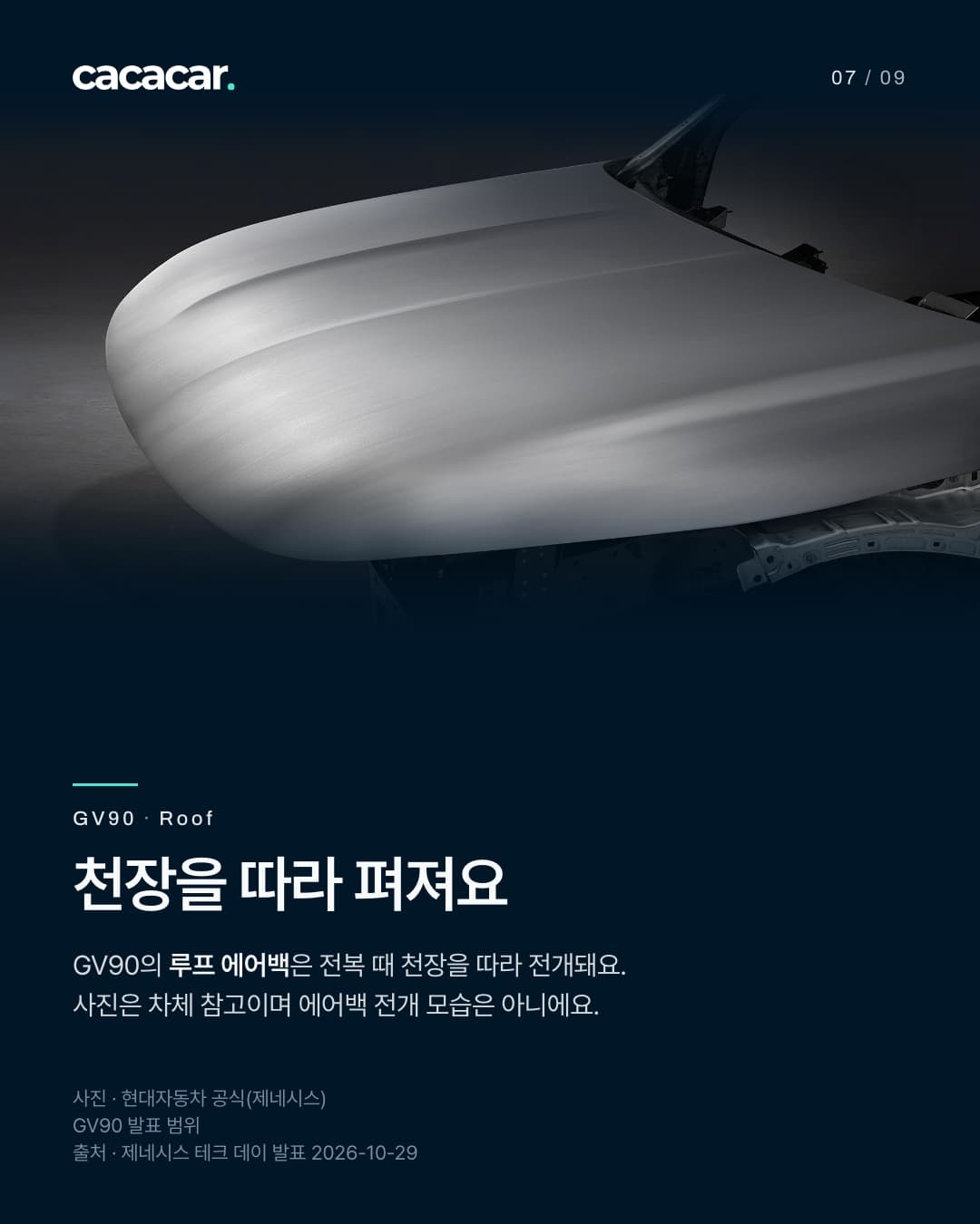 7장. 천장을 따라 펴져요 GV90의 루프 에어백은 전복 때 천장을 따라 전개돼요. 사진은 차체 참고이며 에어백 전개 모습은 아니에요. 공식사진. 제네시스 GV90 네오룬/발표범위 구분.