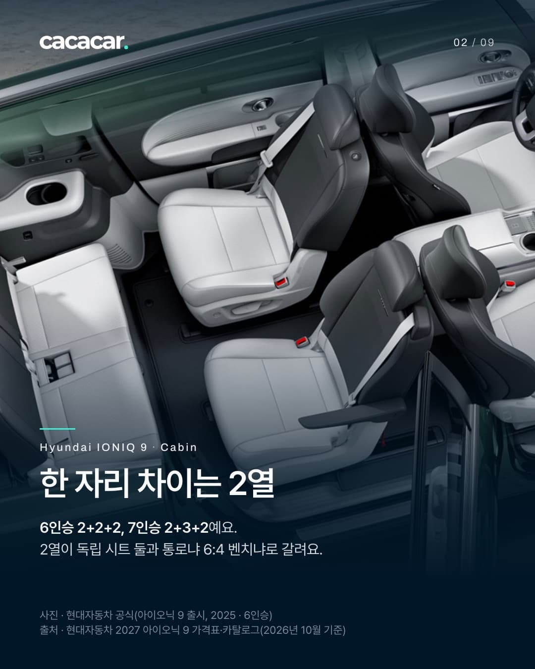 2장. 양쪽 문을 모두 연 아이오닉 9 6인승 실내를 위에서 내려다본 사진으로, 2열 독립 시트 두 개 사이의 가운데 통로와 3열 벤치가 보인다. 제목 '한 자리 차이는 2열'.