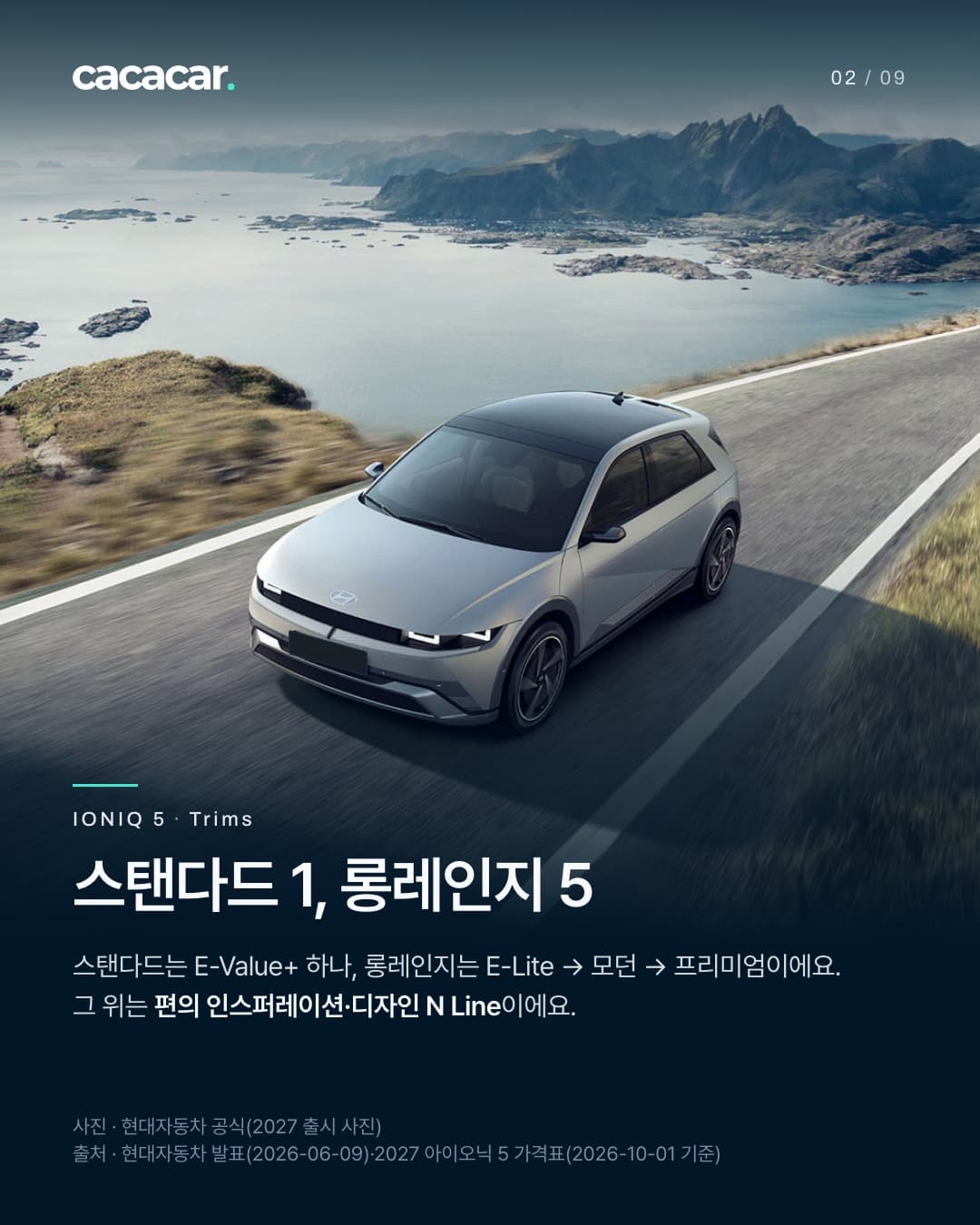 2장. 바다와 바위산을 낀 해안 도로를 달리는 은색 아이오닉 5를 위에서 본 모습, 앞 번호판은 단색으로 가렸다. 제목 '스탠다드 1, 롱레인지 5'.