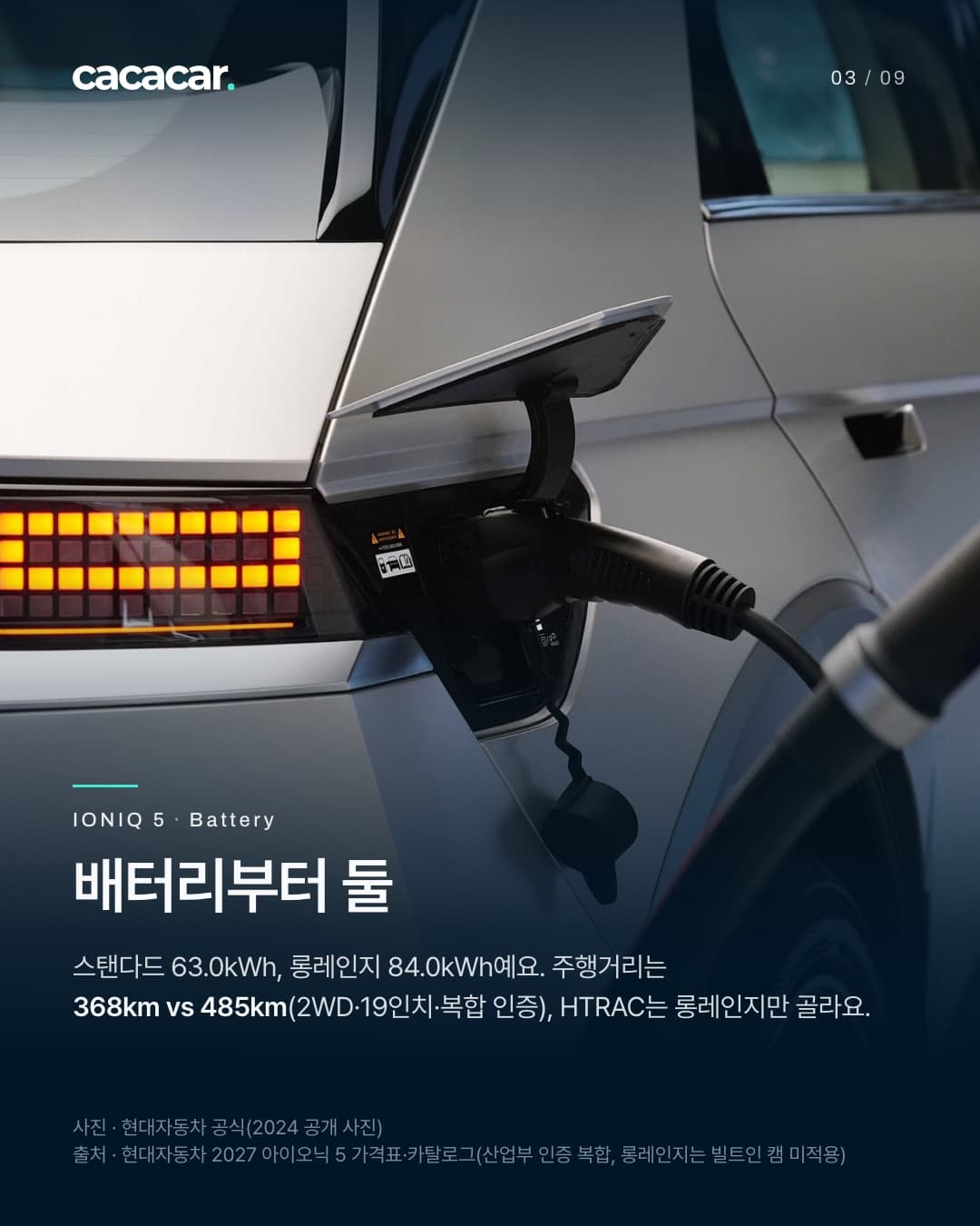 3장. 충전 커넥터가 꽂힌 은색 아이오닉 5 뒤 펜더의 충전구와 노란빛으로 켜진 픽셀 리어램프를 가까이 찍은 모습. 제목 '배터리부터 둘'.