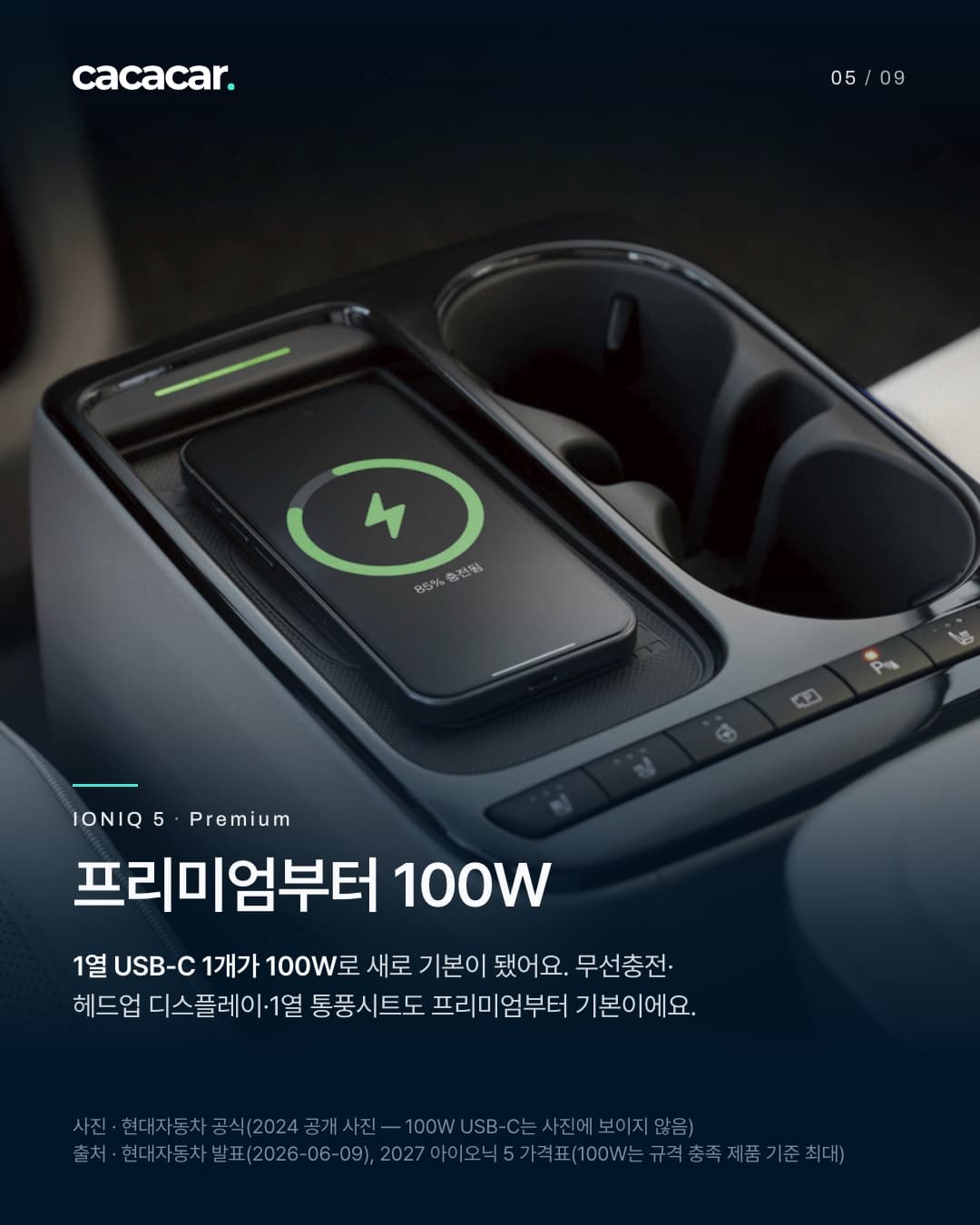 5장. 어두운 실내 센터 콘솔의 무선충전 패드 위에 초록 충전 표시가 뜬 스마트폰과 컵홀더가 보인다. 제목 '프리미엄부터 100W'.