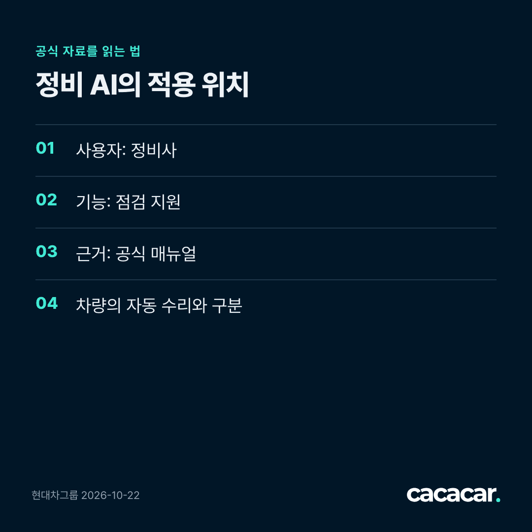 정비 AI의 적용 위치