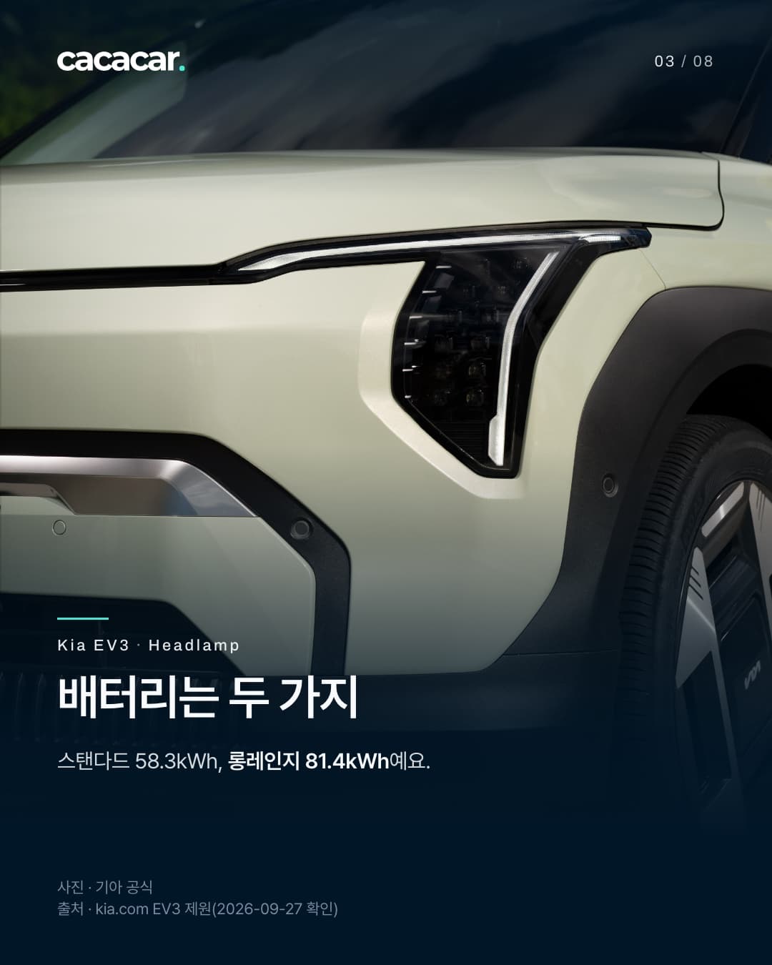 3장. 기아 EV3의 헤드램프와 앞 펜더·범퍼 모서리를 가까이 찍은 사진. 제목 '배터리는 두 가지'.