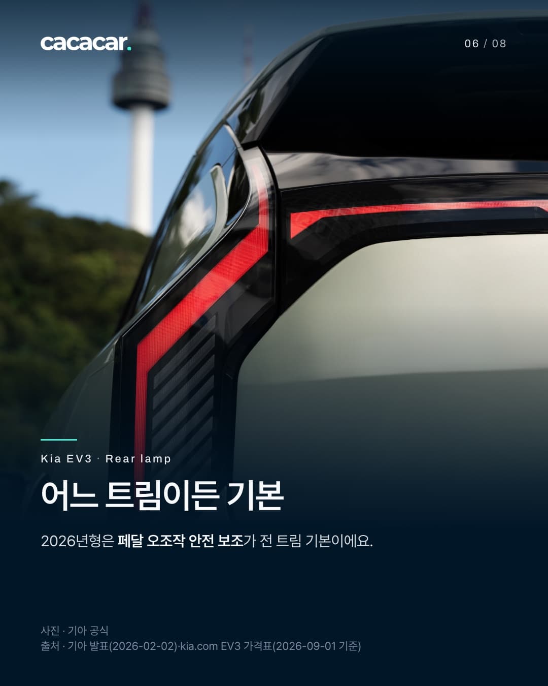 6장. 기아 EV3 뒷모습을 가까이 찍은 사진으로, 뒷유리 옆으로 세로로 길게 뻗은 붉은 테일램프와 멀리 N서울타워가 보인다. 제목 '어느 트림이든 기본'.