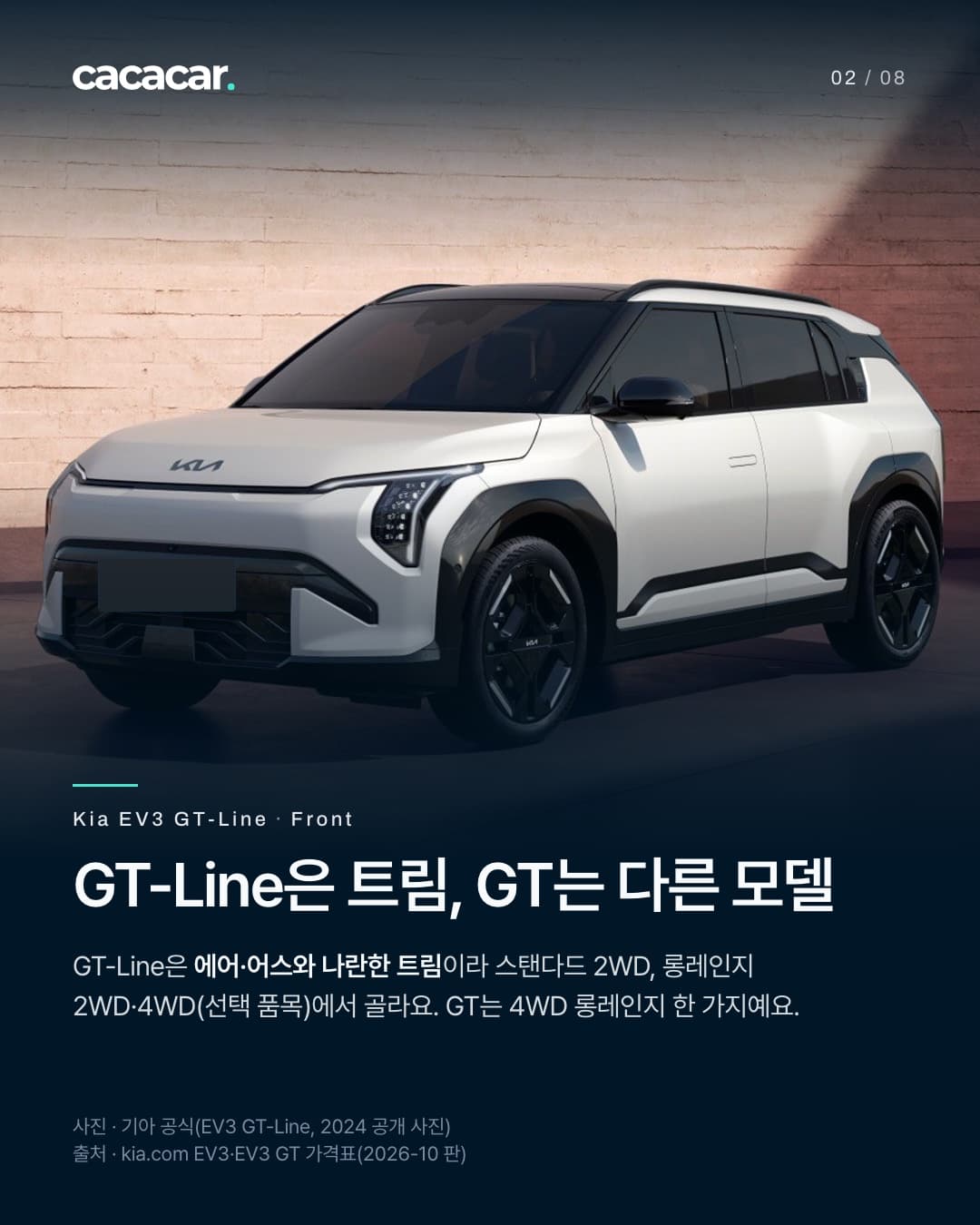 2장. 분홍빛 벽 스튜디오에 선 흰색 EV3 GT-Line을 앞쪽 비스듬히 본 모습, 앞 번호판은 단색으로 가렸다. 제목 'GT-Line은 트림, GT는 다른 모델', 본문은 GT-Line이 에어·어스와 나란한 트림으로 스탠다드 2WD·롱레인지 2WD·4WD(선택 품목)에서 고르고, GT는 4WD 롱레인지 한 가지라는 내용.
