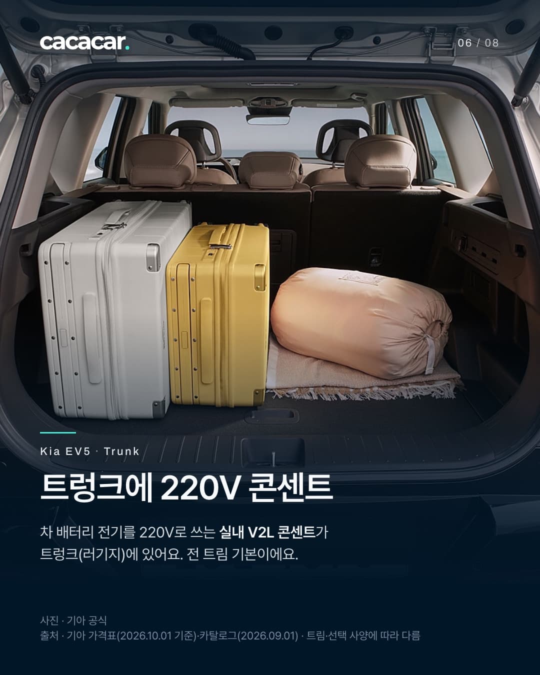6장. 열린 테일게이트 안 트렁크에 흰색·노란색 캐리어 두 개와 둥글게 만 침낭, 담요가 실려 있고 너머로 2열 시트가 보인다. 제목 '트렁크에 220V 콘센트', 본문은 트렁크(러기지)의 실내 V2L 콘센트가 전 트림 기본.