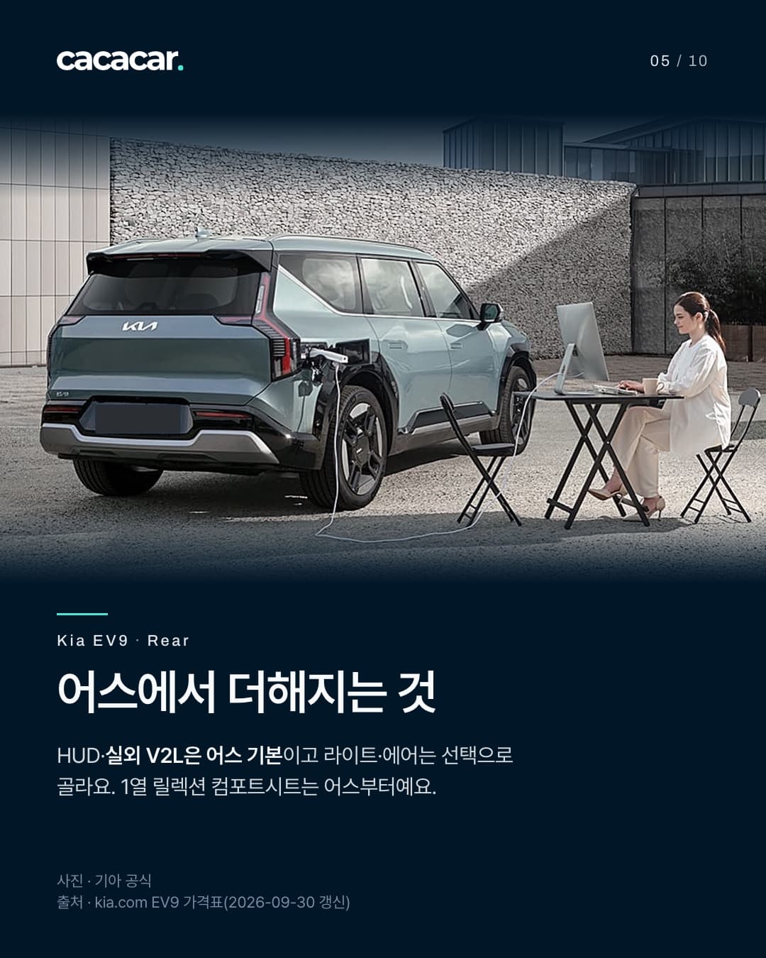 5장. 석벽 앞에 선 민트 그레이 기아 EV9의 뒤쪽 비스듬한 모습과, 차에 꽂은 실외 V2L 커넥터로 모니터를 켜 쓰는 기아 광고 모델. 뒤 번호판은 단색으로 가렸다. 제목 '어스에서 더해지는 것'.
