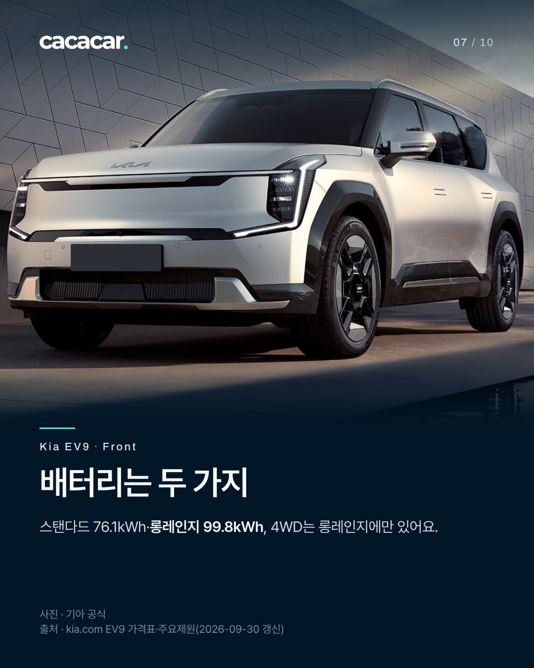 7장. 기하 무늬 벽 앞에서 앞쪽을 비스듬히 본 흰색 기아 EV9 전체 모습으로, 가로로 긴 주간주행등과 세로형 헤드램프가 보인다. 앞 번호판은 단색으로 가렸다. 제목 '배터리는 두 가지'.