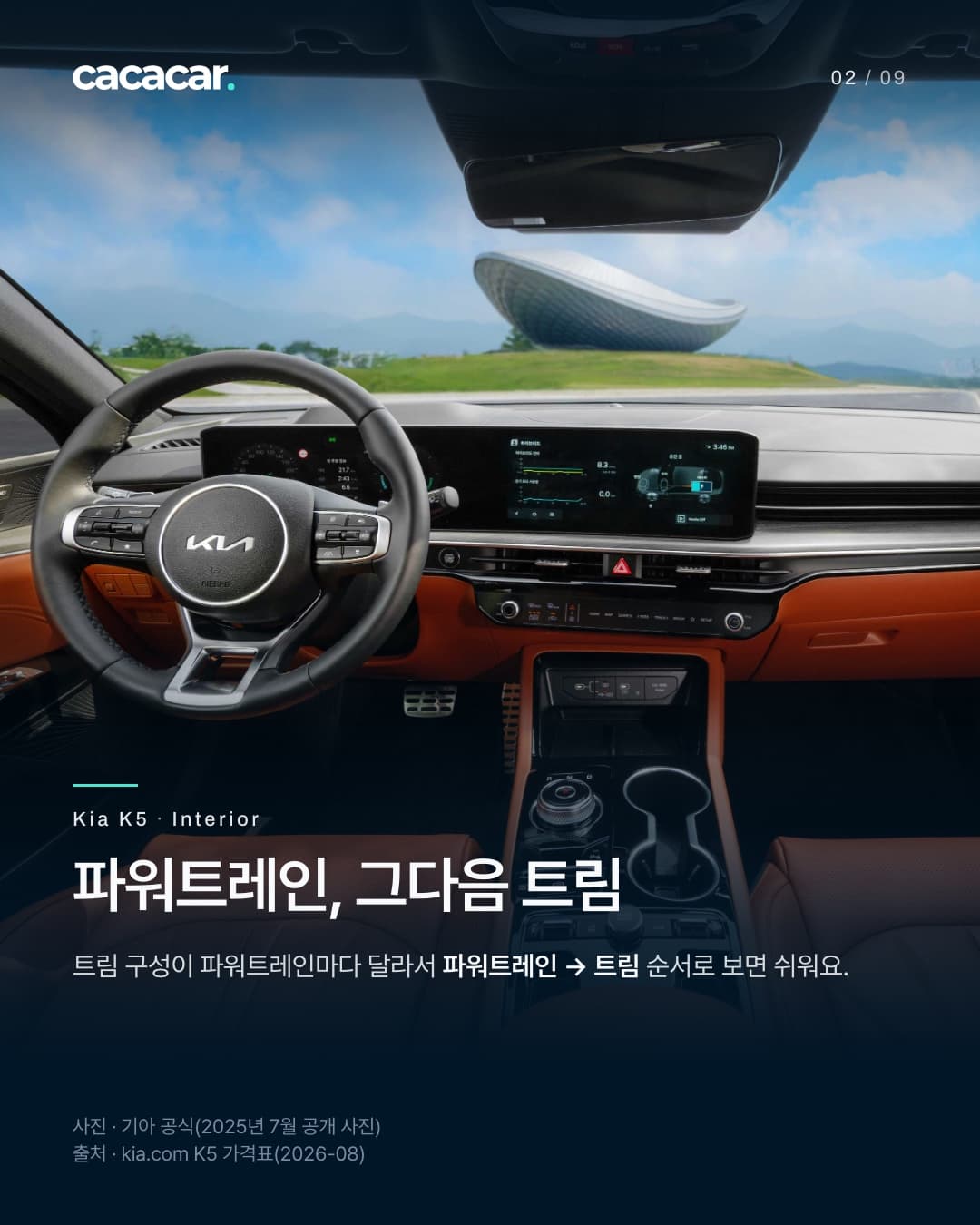 2장. 운전석 뒤에서 본 기아 K5 실내로, 운전대와 가로로 이어진 곡면 화면, 센터 콘솔이 보이고 앞유리 너머로 건축물이 보인다. 제목 '파워트레인, 그다음 트림'.