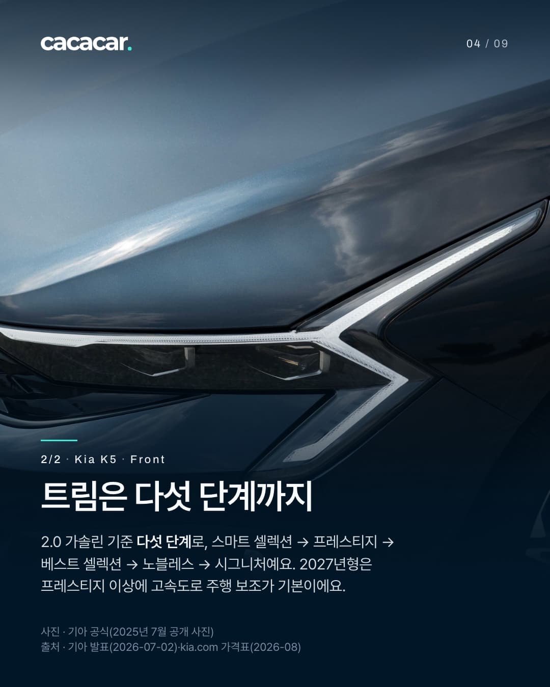 4장. 남색 기아 K5의 헤드램프와 보닛을 가까이 찍은 사진으로, 꺾인 모양의 주간등 라인이 보인다. 제목 '트림은 다섯 단계까지'.