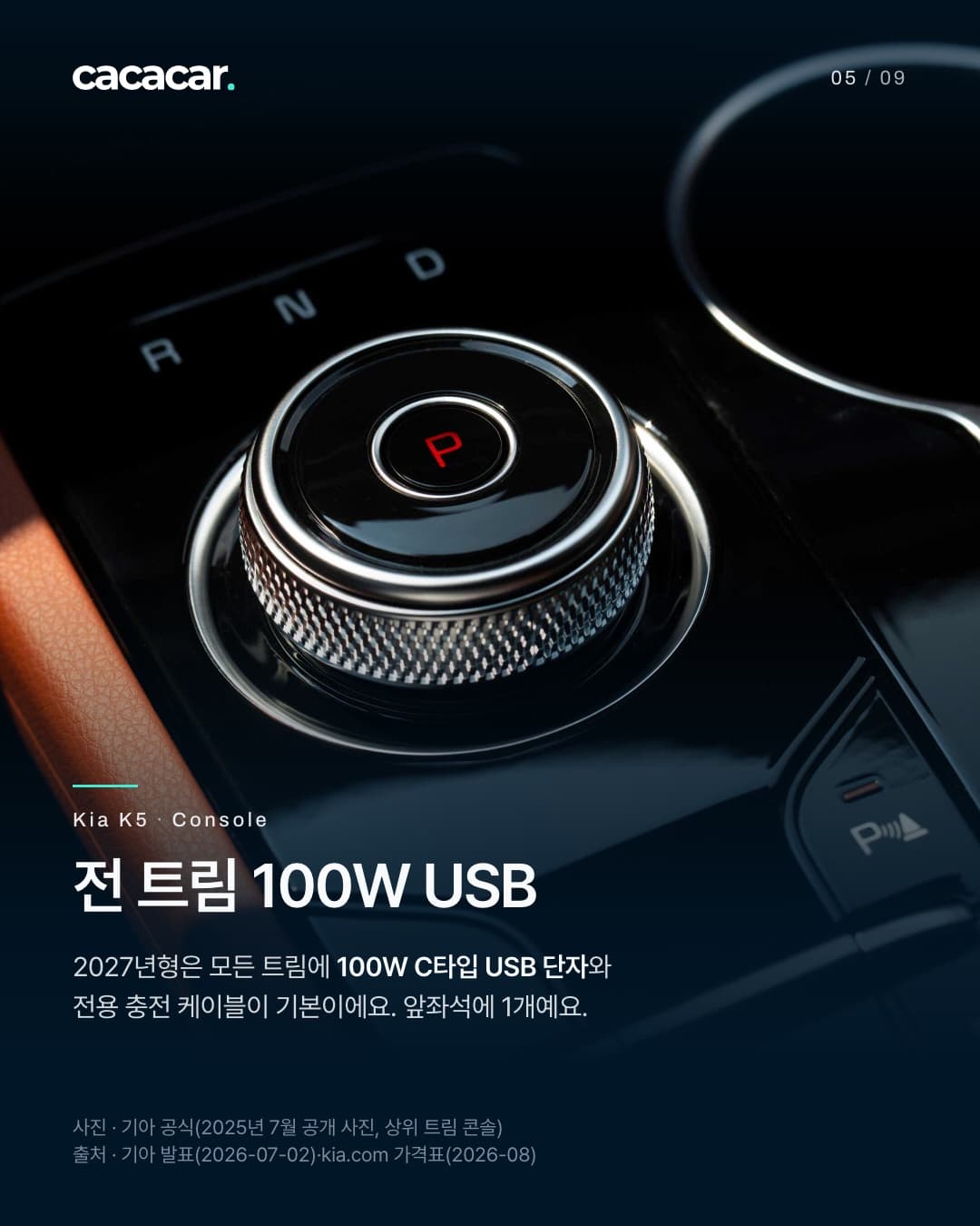 5장. 기아 K5 센터 콘솔의 둥근 변속 다이얼과 컵홀더를 가까이 찍은 사진. 제목 '전 트림 100W USB'.