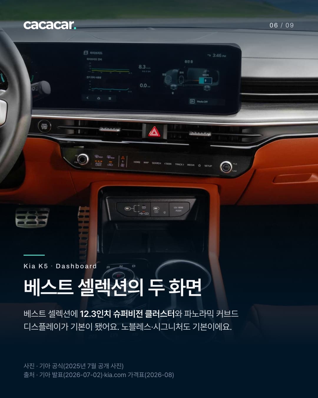 6장. 가까이 본 기아 K5 대시보드로, 왼쪽에 운전대 가장자리, 가운데 가로로 이어진 곡면 화면(어둡게 처리), 그 아래 송풍구·비상등 버튼·공조 패널과 센터 콘솔 앞부분이 보인다. 제목 '베스트 셀렉션의 두 화면'.