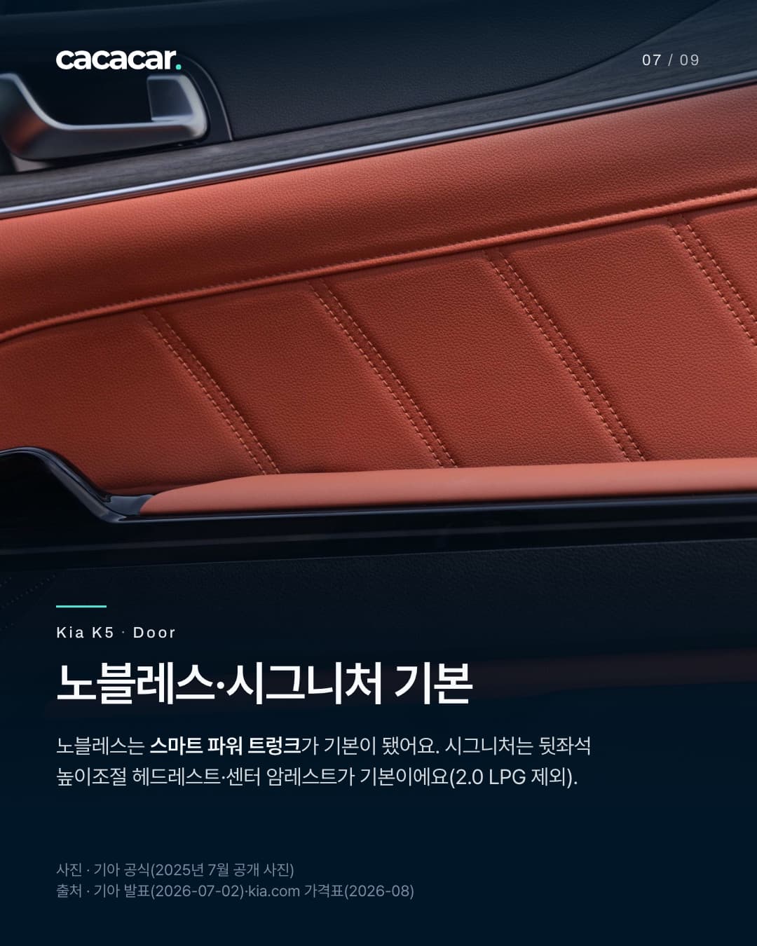 7장. 기아 K5 도어 안쪽 트림을 가까이 찍은 사진으로, 사선 스티치가 들어간 가죽 면과 도어 손잡이가 보인다. 제목 '노블레스·시그니처 기본'.