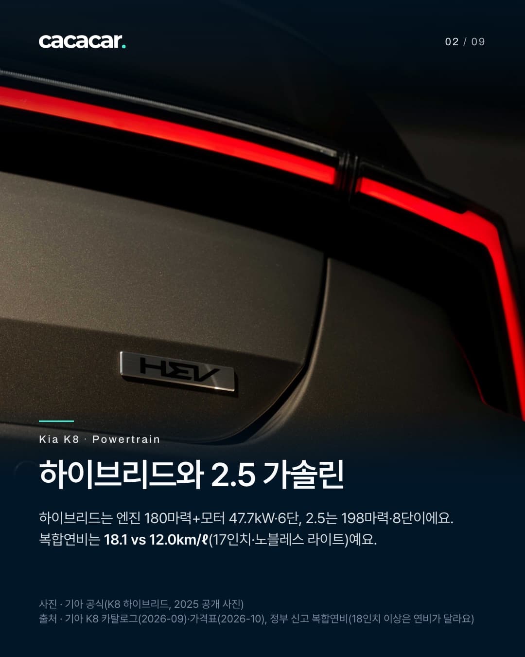 2장. 어두운 배경에서 가까이 찍은 기아 K8 트렁크의 HEV 엠블럼과 붉은 테일램프 곡선. 제목 '하이브리드와 2.5 가솔린'.