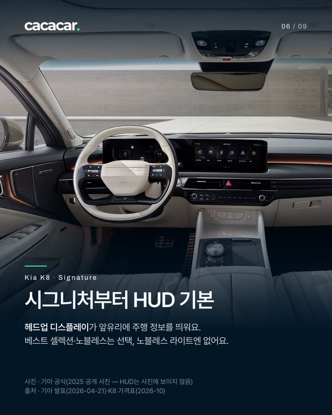6장. 운전석 쪽에서 정면으로 본 기아 K8 실내로, 운전대와 가로로 이어진 화면, 밝은 색 대시보드가 보인다. 제목 '시그니처부터 HUD 기본'.