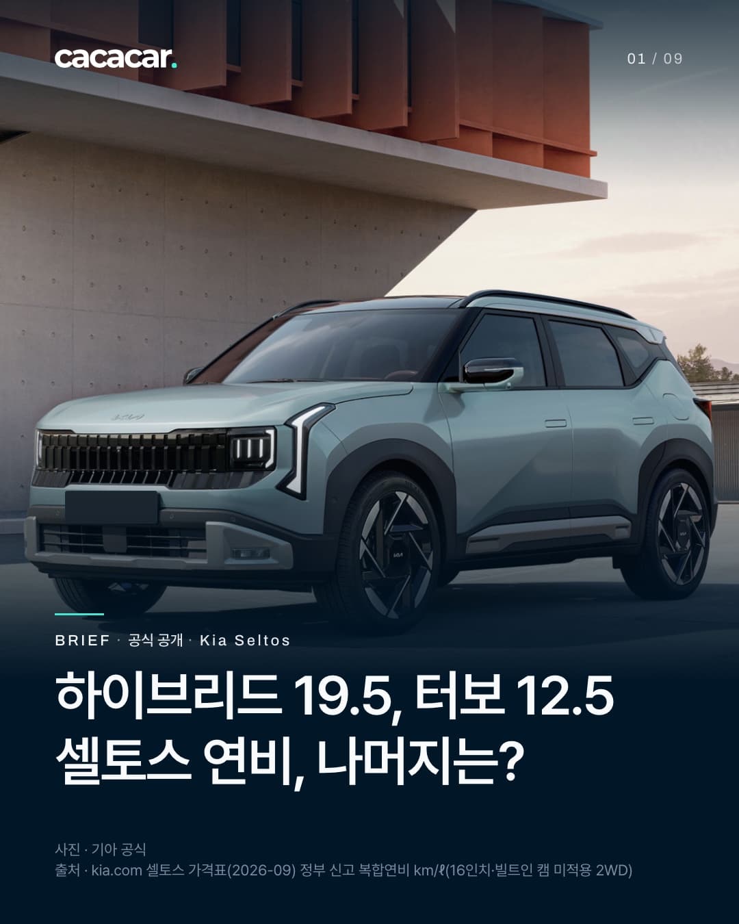표지. 석양이 비치는 콘크리트 건물 앞에서 비스듬히 앞에서 본 연한 청록색 기아 셀토스. 앞 번호판은 단색으로 가렸고, 제목은 '하이브리드 19.5, 터보 12.5 / 셀토스 연비, 나머지는?'.
