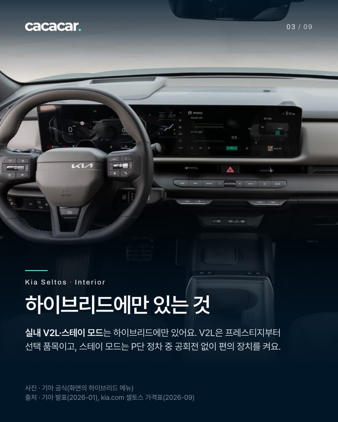 3장. 기아 셀토스 실내의 가로로 이어진 화면과 공조 버튼, 센터 콘솔이 보이고 중앙 화면에 하이브리드 메뉴가 켜져 있다. 화면 속 숫자 일부는 흐리게 가렸다. 제목 '하이브리드에만 있는 것'.