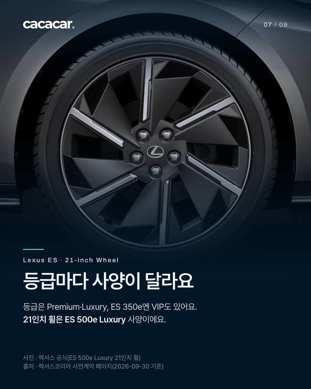 7장. 회색 차체에 끼운 렉서스 ES의 큰 휠(ES 500e Luxury 21인치)을 가까이 찍은 사진으로, 날개처럼 비튼 스포크와 가운데 렉서스 엠블럼이 보인다. 제목 '등급마다 사양이 달라요'.