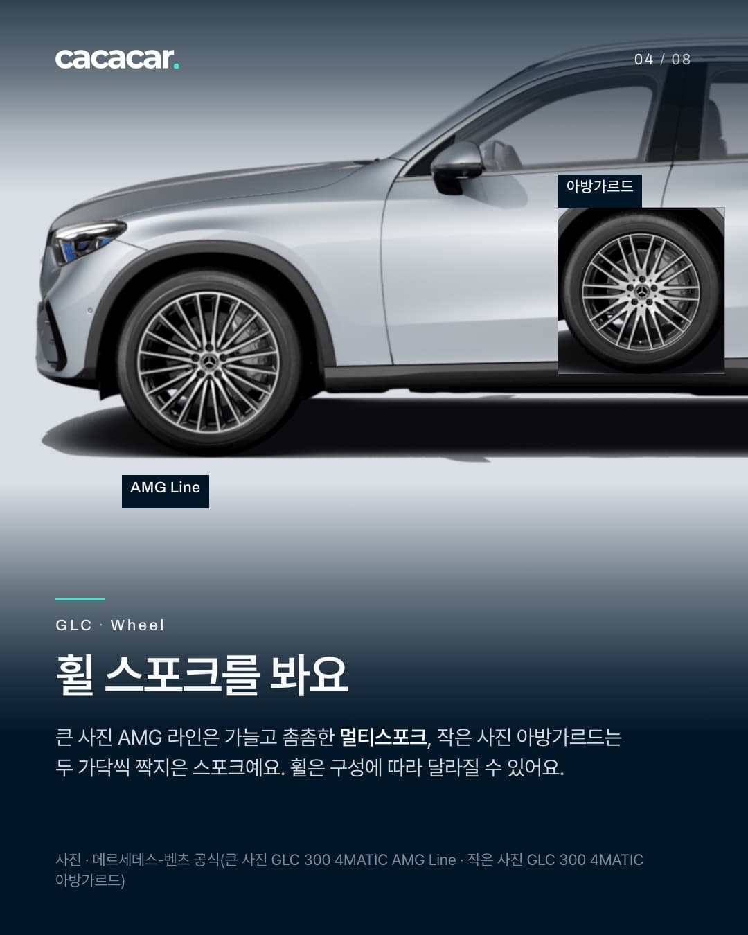4장. 은색 GLC 300 AMG Line의 앞쪽 옆모습을 크게 본 사진과 오른쪽 위 작은 사진의 아방가르드 앞바퀴. AMG Line은 가늘고 촘촘한 멀티스포크 휠, 아방가르드는 두 가닥씩 짝지은 스포크 휠. 제목 '휠 스포크를 봐요'.