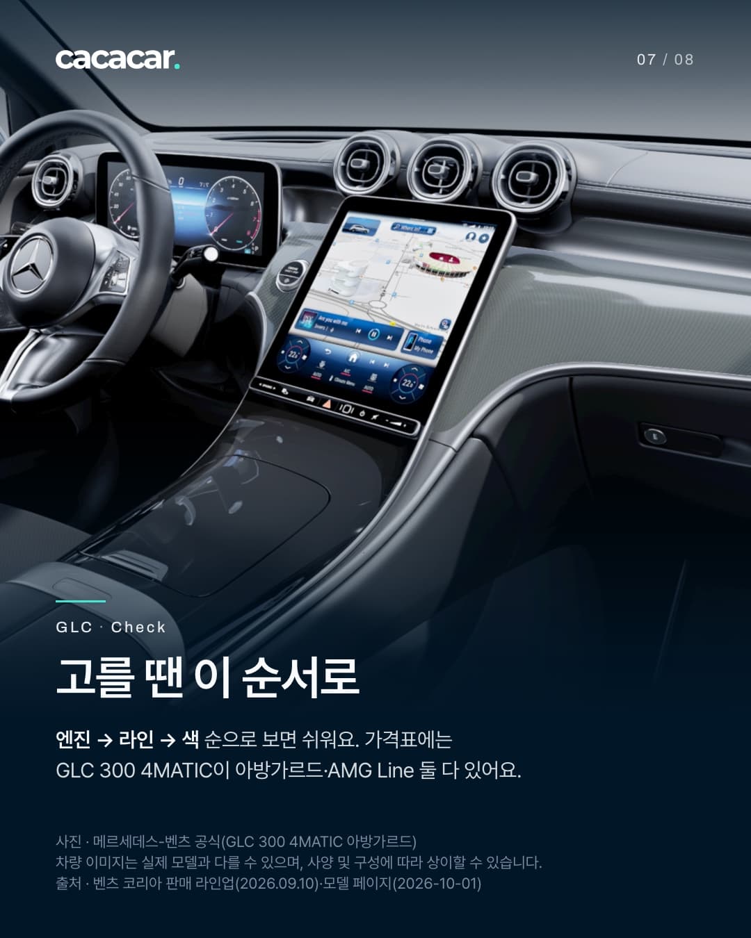 7장. GLC 300 4MATIC 아방가르드 실내의 대시보드와 세로형 센트럴 디스플레이, 운전석 계기판. 제목 '고를 땐 이 순서로', 엔진 → 라인 → 색, 가격표에는 GLC 300 4MATIC이 아방가르드·AMG Line 둘 다 있다.