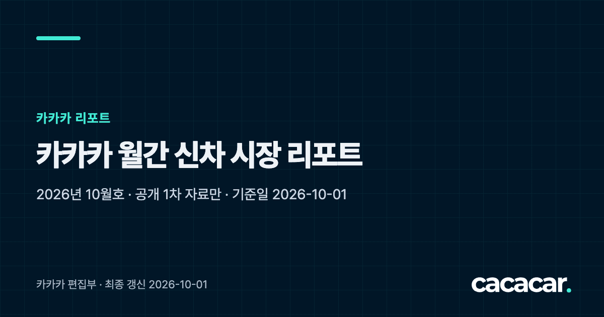 카카카 월간 신차 시장 리포트 2026년 10월호 표지 카드. 공개 1차 자료만, 기준일 2026-10-01