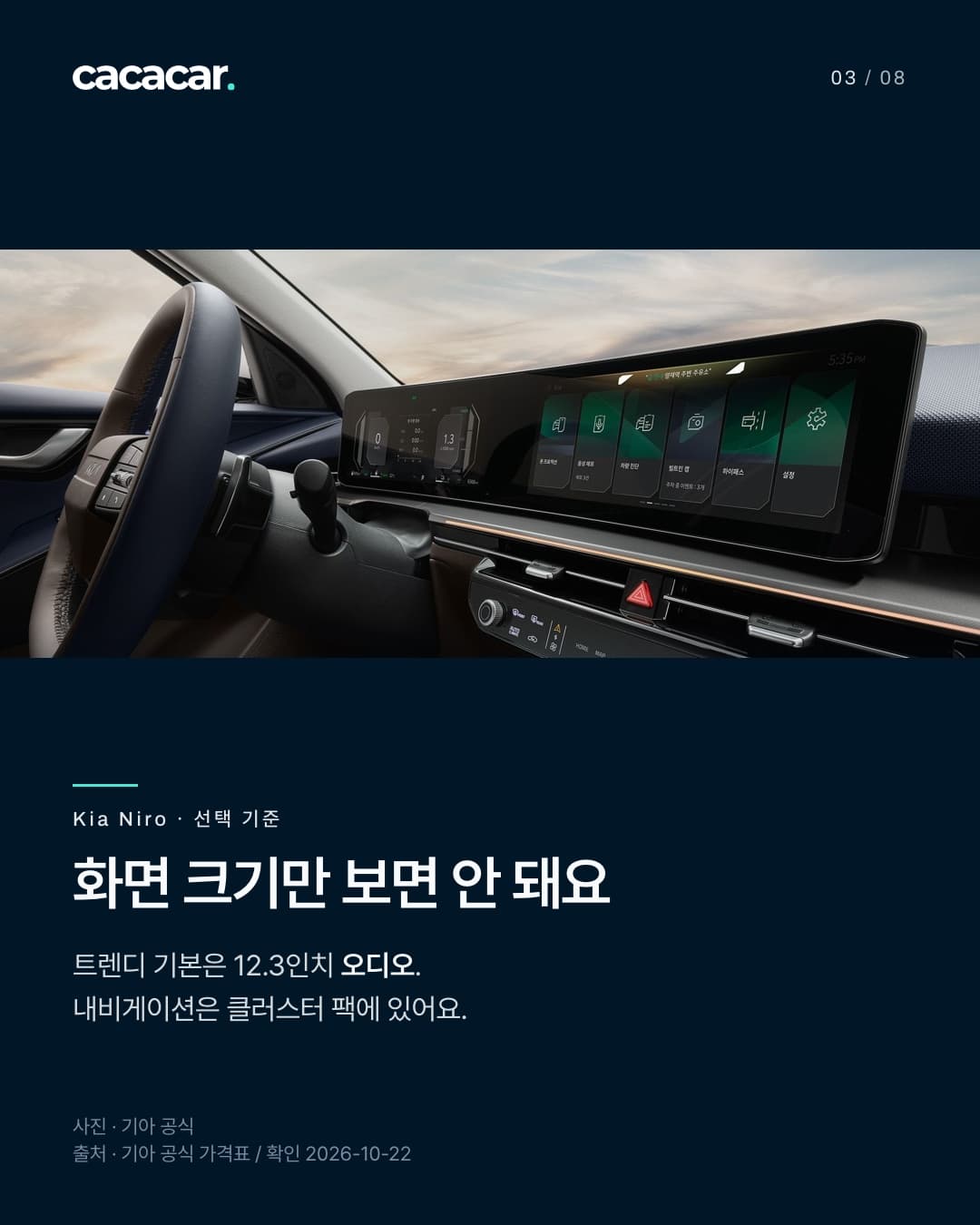Kia Niro 공식 사진. 화면 크기만 보면 안 돼요 · 트렌디 기본은 12.3인치 오디오. 내비게이션은 클러스터 팩에 있어요. 사진 속 장비는 해당 트림 기본 여부와 다를 수 있음.