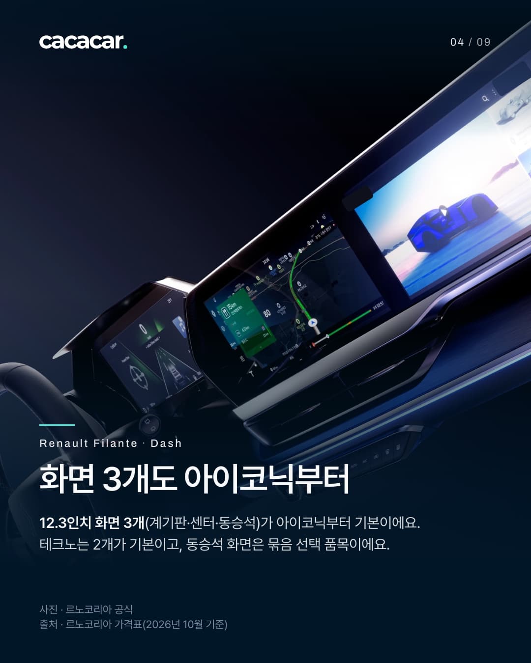 4장. 르노 필랑트 대시보드를 가로지르는 화면 세 개(계기판·센터·동승석)와 운전대 일부. 화면 속 앱 표지는 단색으로 가렸다. 제목 '화면 3개도 아이코닉부터'.