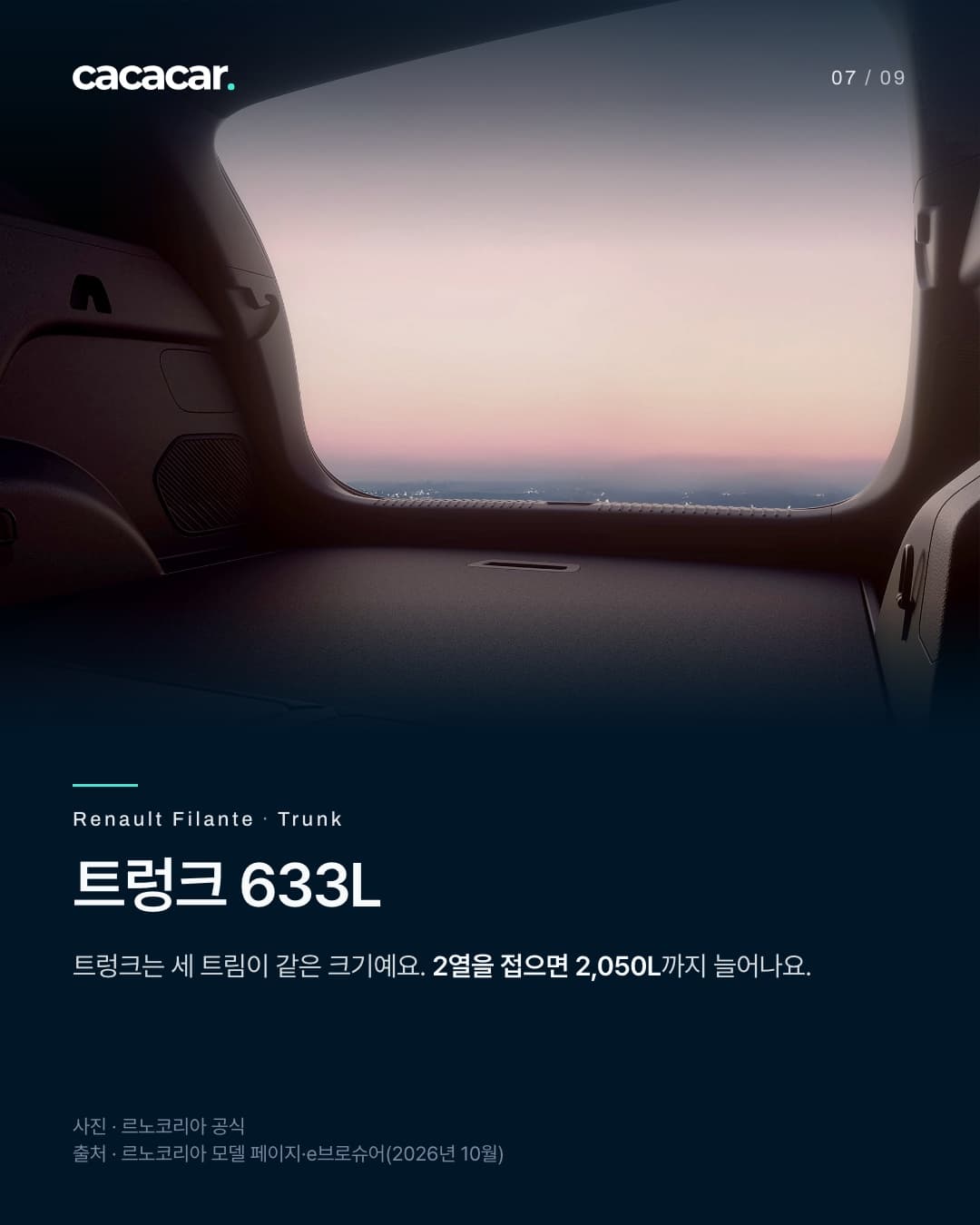 7장. 르노 필랑트 트렁크 안쪽에서 열린 테일게이트 쪽을 본 사진. 양옆 트렁크 벽과 넓은 적재 바닥, 열린 뒷문 너머로 노을 진 하늘과 도시 불빛이 보인다. 제목 '트렁크 633L'.