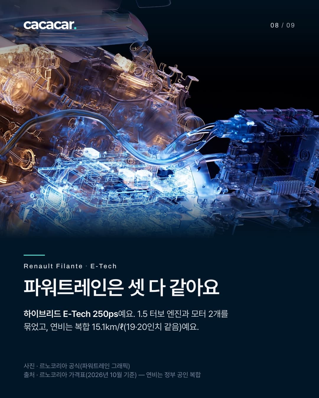 8장. 르노 필랑트 하이브리드 파워트레인을 투명하게 보여 주는 그래픽, 주황색 엔진과 파란색 모터 부품. 제목 '파워트레인은 셋 다 같아요'.