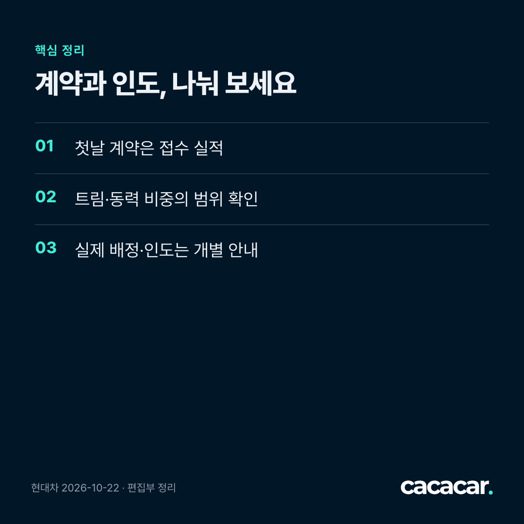 제조사 계약 통계와 나의 인도 안내를 나눠 확인하는 체크리스트